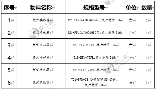 88達(dá)鋼.jpg
