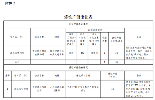 01jiangsu2.png
