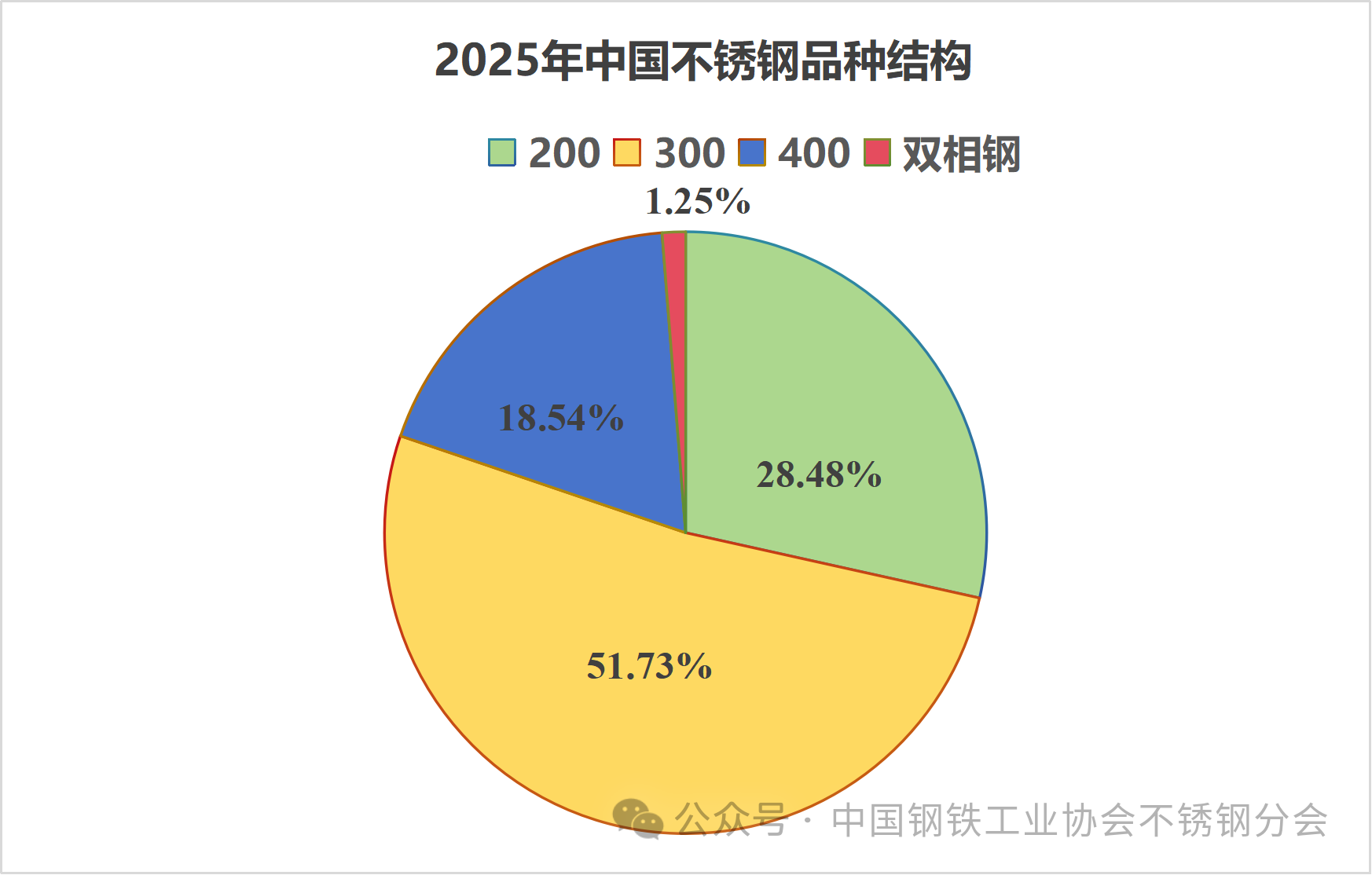 bxgcl20260129-3.png