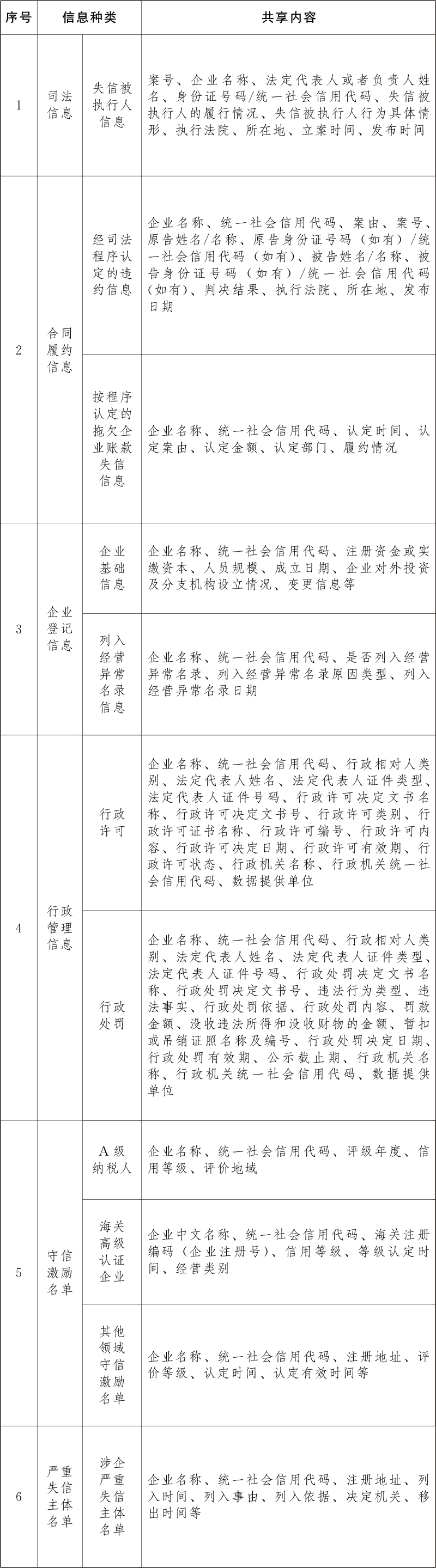 企業(yè)微信截圖_17751206896431.png