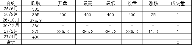 by.png
