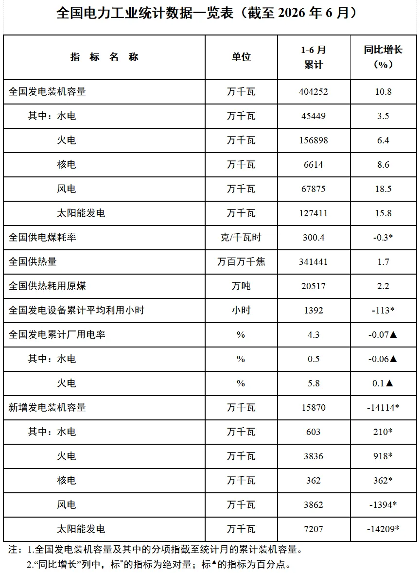 企業(yè)微信截圖_17847092683681.png