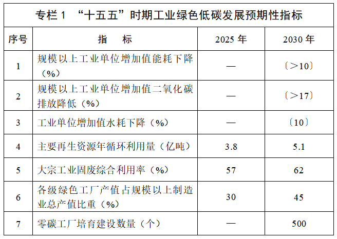 01gongxin1.png